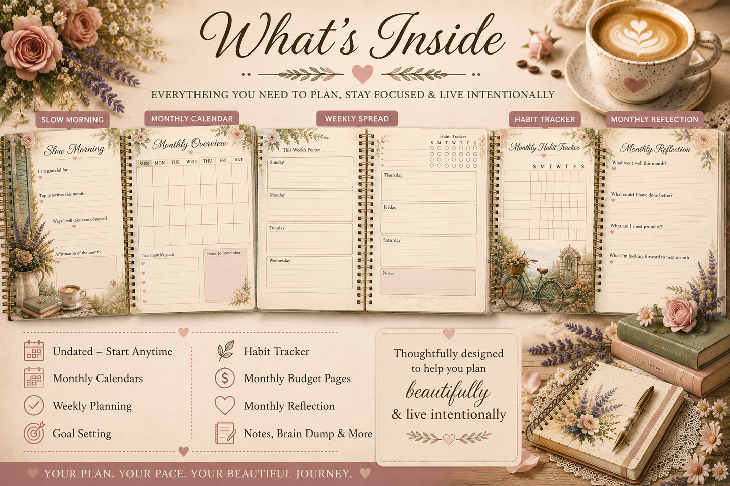 Morning Coffee & Plans | Cozy Cottage Planner