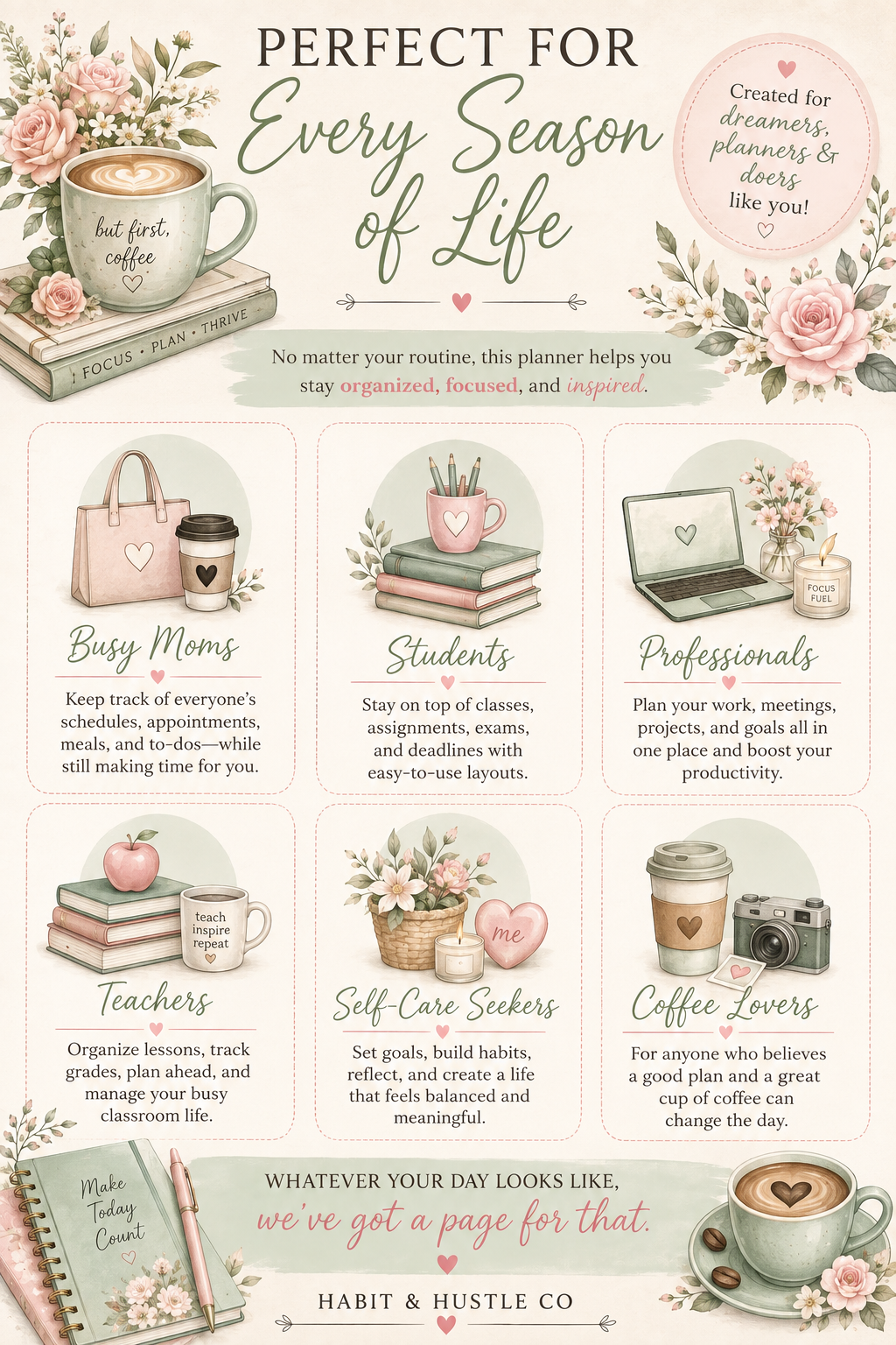 Morning Coffee & Plans | Cozy Cottage Planner