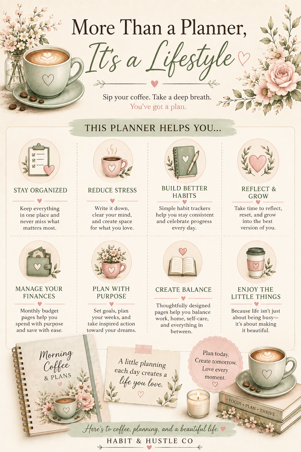 Morning Coffee & Plans | Cozy Cottage Planner