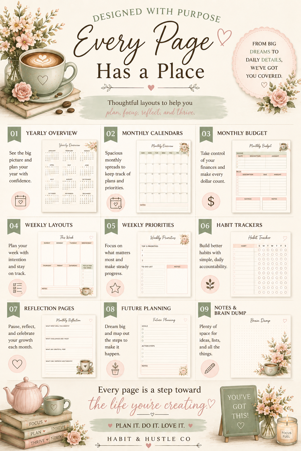 Morning Coffee & Plans | Cozy Cottage Planner